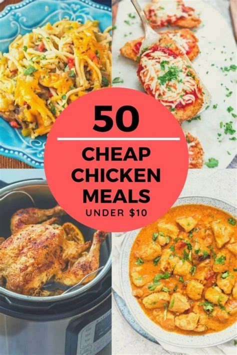 are chickens cheap